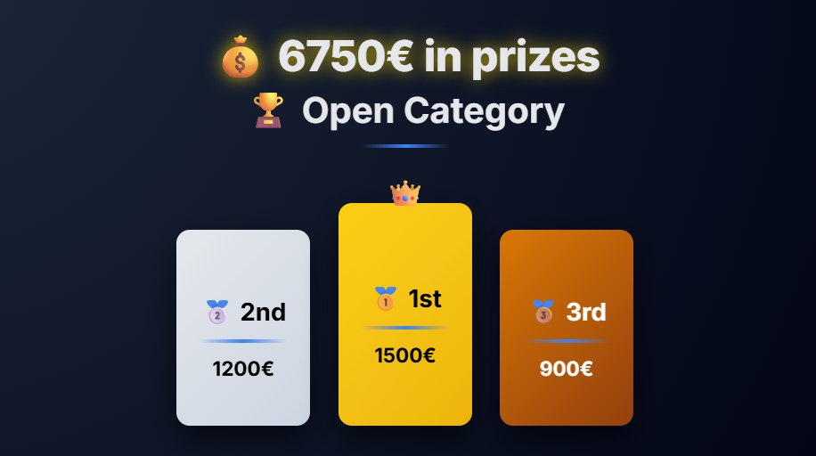 Prizes of the chess tournament in Lugo