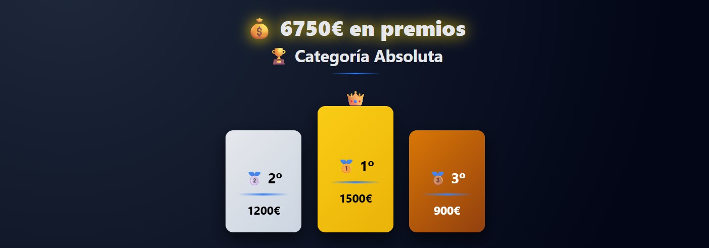 Premios del torneo de ajedrez en Lugo